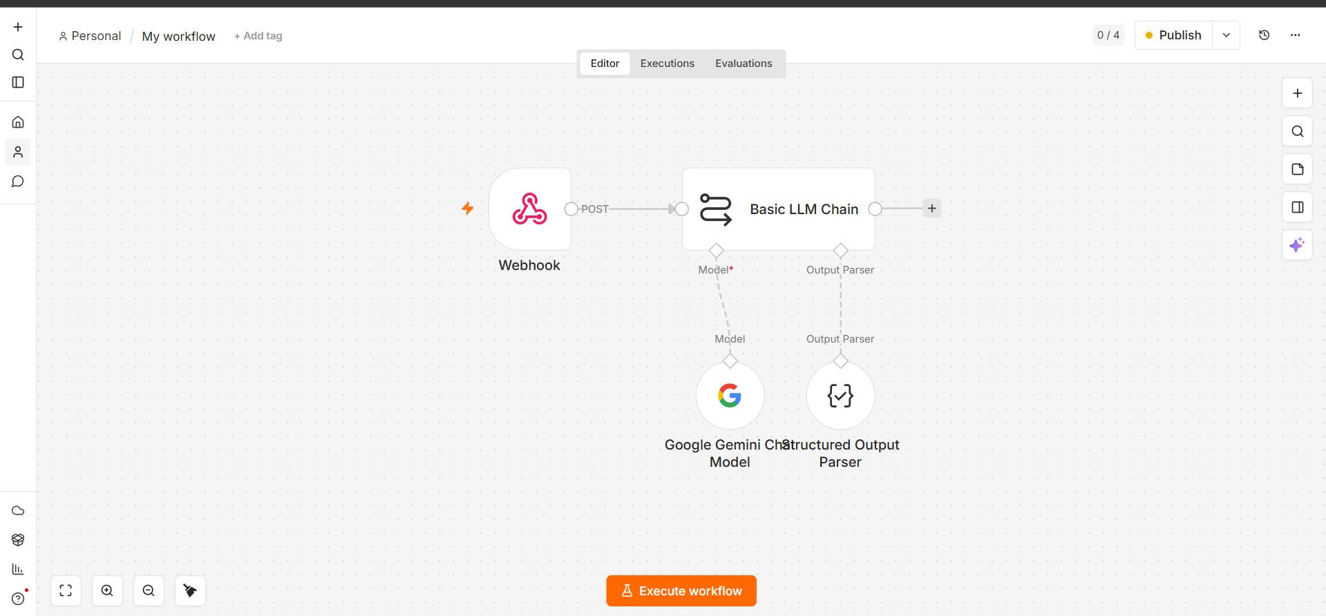 n8n LangChain Workflow Canvas